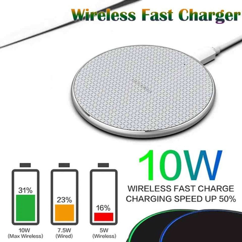 Wireless Charger 15W Max Fast Wireless Charging Pad Compatible With IPhone 15/15 Pro/15 Plus/15 ProMax AirPods Pro